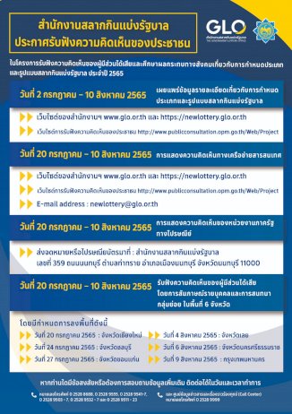 เตรียมเปิดรับฟังความเห็น-'สลากออนไลน์ใหม่'-20-กค-10-สค.-65-นี้