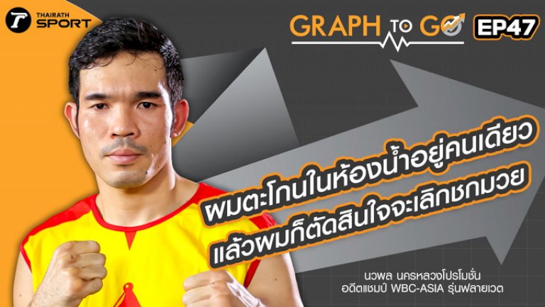 “นวพล-นครหลวงโปรโมชั่น”-เคยแพ้-โดยที่ไม่รู้ตัวว่าแพ้-|-graph-to-go-|-ep.47