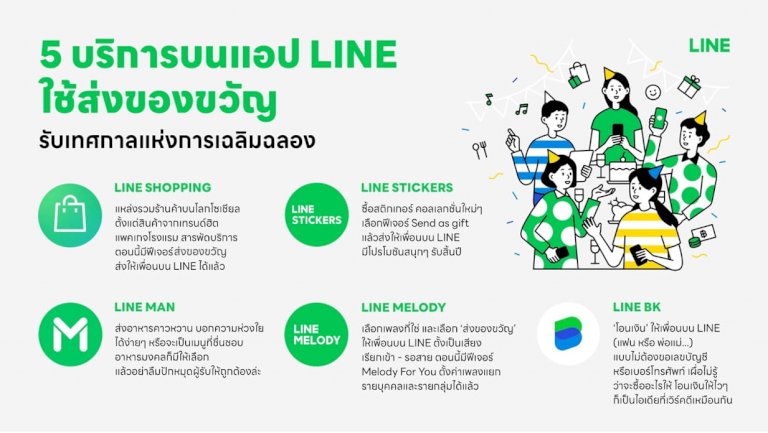 ส่อง-5-บริการบนแอป-line-พร้อมโปรเด็ด!-ใช้ส่งของขวัญรับปีใหม่กันแบบง่ายๆ-|-thaipr.net