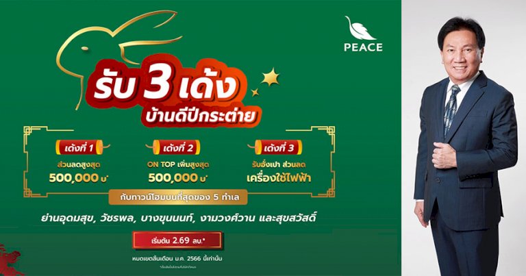 peace-มั่นใจปี-66-อสังหาฯฟื้น-รับอานิสงส์-“จีน”-เปิดเมือง